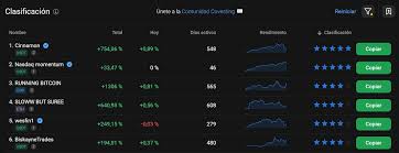 Guía Completa sobre PrimeXBT Copy Trading Oportunidades y Estrategias Guía Completa sobre PrimeXBT Copy Trading Oportunidades y Estrategias
