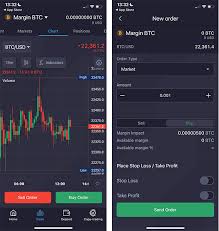 The Future of Trading Exploring PrimeXBT Cryptocurrency The Future of Trading Exploring PrimeXBT Cryptocurrency
