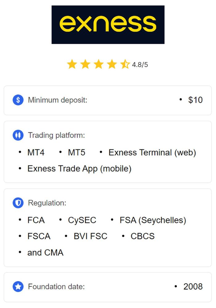 Understanding Exness Broker A Comprehensive Overview