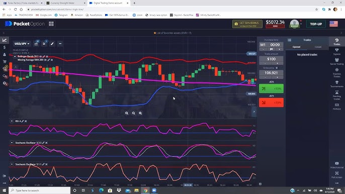 Exploring Pocket Option DE The Future of Online Trading